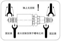直流馈通滤波器 直流馈通滤波器